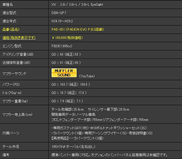 ganador ガナドール xv dba gp7 サイド マフラー マフラー バーテックス