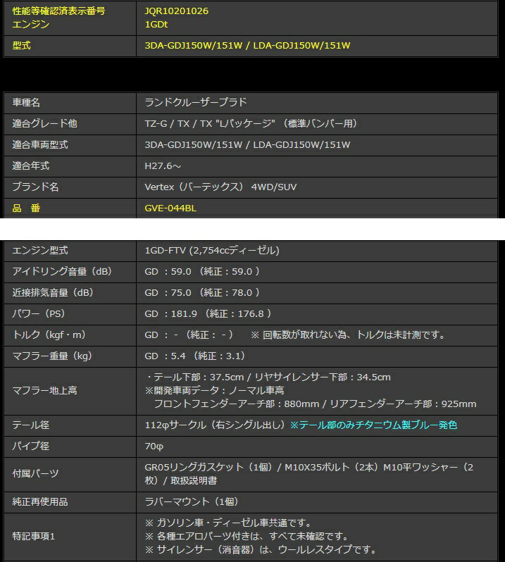 ガナドール ランドクルーザープラド ランクルプラド Lda Gdj 3da Gdj 150w 151w クリーンディーゼル 標準パンバー マフラー リヤピースのみ 右 出し Gve 044bl Ganador Vertex 4wd Suv バーテックス 4wd Suv Schwimmbad Delphine De