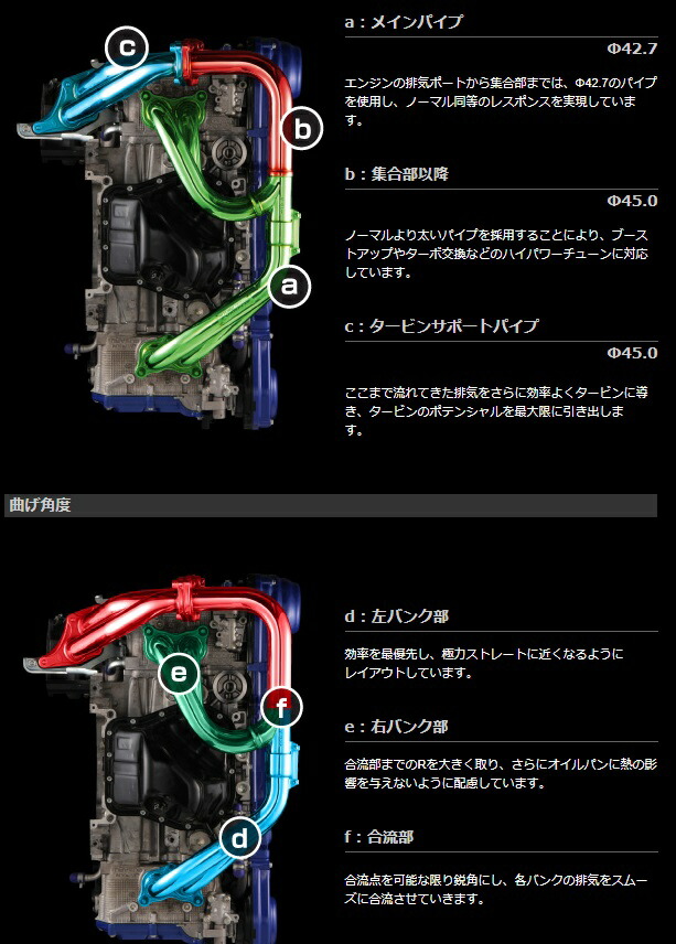 価格は安く ブルースタイル Yahoo 店アドテック DDR4 2933MHz288Pin