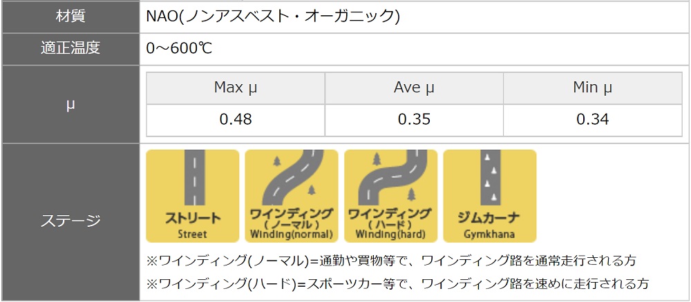 同梱不可】 □象印 チェーンスリング100 アイタイプ 荷重4.3t線径10.0