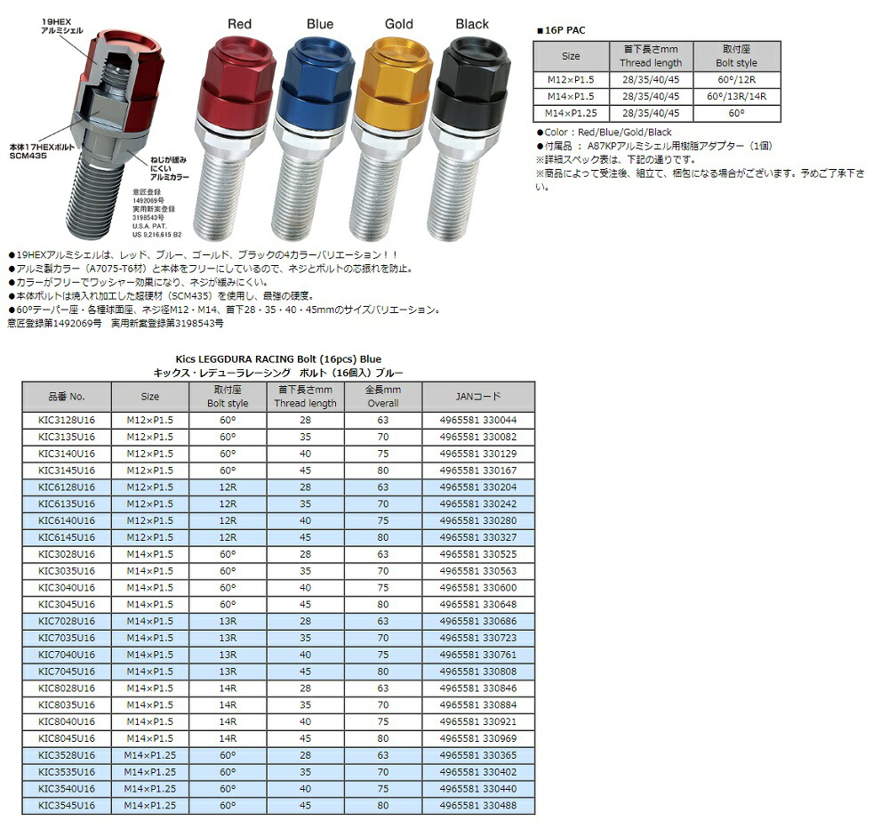 協永産業 シェルタイプ ボルト 16個入 M14XP1.25 ブルー 取付座60° 首
