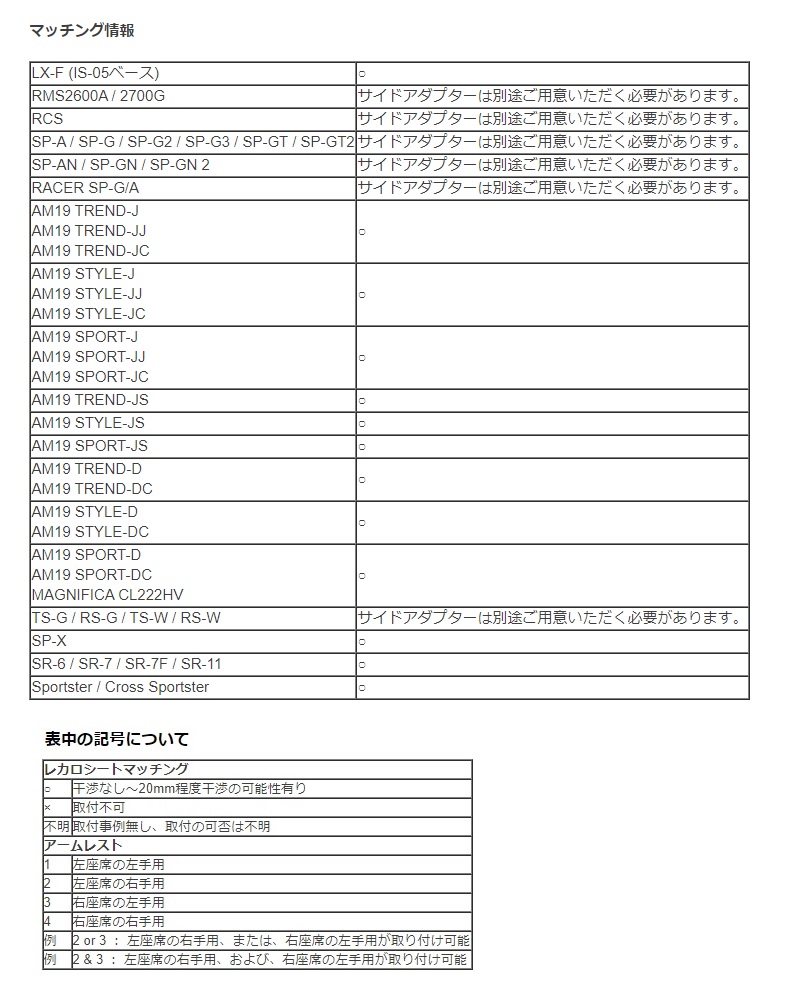 レカロ 86 Zn6 Recaro 純正ベースフレーム 80 025 2 シートレール キャンセル不可 右席用 12 04