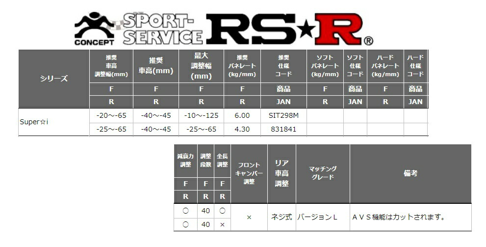 Rx0t Sit298m Rs R 外装 Rsr レクサス Agl25w Rs R 個人宅発送追金有 シンシアモール Super I マフラー Agl25w Rsr バージョンl Sit298m 車高調 Agl25w レクサス スーパーi スーパーi 店 車高調