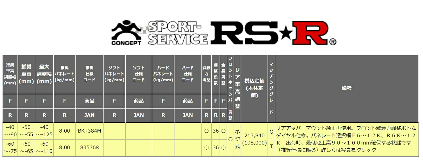 数量限定 送料無料 新品 Rs R C Hr Ngx50 G T G T 車高調リア車高調整 ネジ式ngx50 Bkt384m C Hr ブラックi Rsr 条件付き送料無料