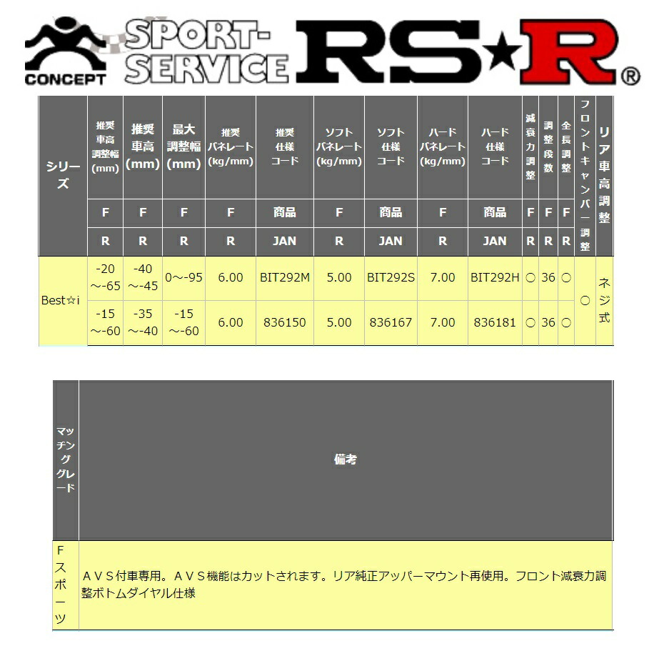 Rs R レクサス Ux250h Mzah15 Fスポーツ 車高調 リア車高調整 全長式 推奨バネレート仕様 Bit292m ベストi Rsr 個人宅発送追金有 Linumconsult Co Uk