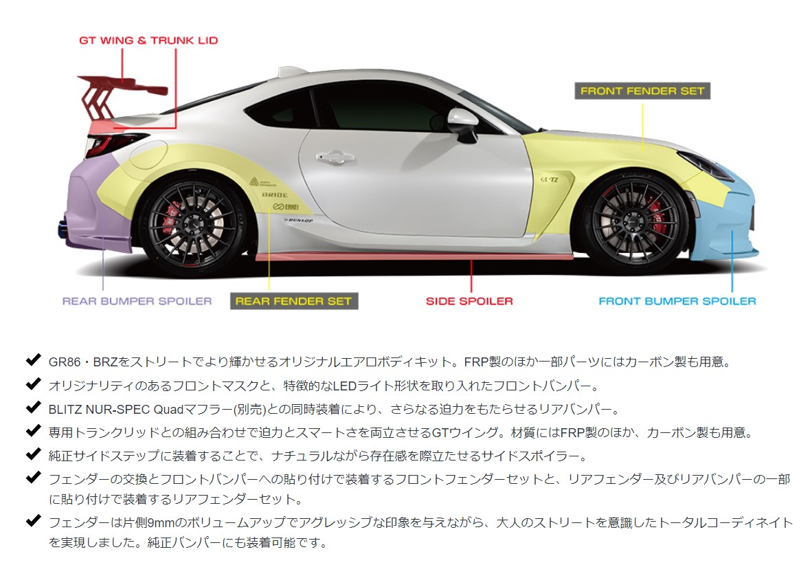 時間指定不可】 ブリッツ BRZ ZD8 GT Wing カーボン Hi ウィング クリア塗装 60417 BLITZ AERO SPEED  R-CONCEPT エアロスピード Rコンセプト whitesforracialequity.org