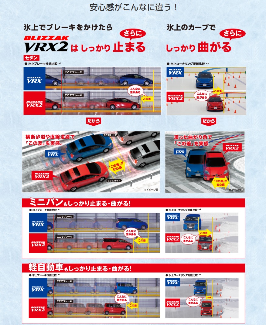 2本車用品bridgestone 2本o シンシアモールblizzak ブリヂストンbridgestone Blizzak タイヤ185 60 185 60r15 店q Vrx2 15インチブリザック185 60r15 15 Vrx2 Bs 15インチpxr スタッドレスq Bs ブリヂストン