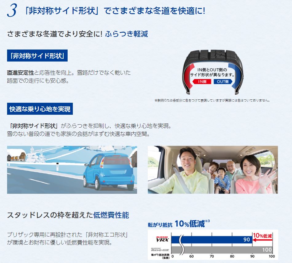 スタッドレス タイヤ Bs インテリア ブリヂストン 19インチ 4本 内装 1台分セット 225 トヨタ 40r19 Q ブリザック Vrx スタットレスタイヤ チューブレスタイプ Pxr Bridgestone Blizzak Vrx シンシアモール 店 19インチ 4本 1台分セット 225 40r19 225 40 19 Q Bs