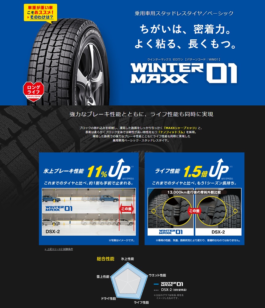 1本 245 45rf19 スタッドレスタイヤ スタットレス ダンロップ フロントバンパー 19インチ 小物 Dunlop ウィンターマックス01 サスペンション Winter 98q ランフラットタイヤ Maxx 01 シンシアモール 店 19インチ 1本 245 45rf19 245 45 19 98q ダンロップ ウィンター