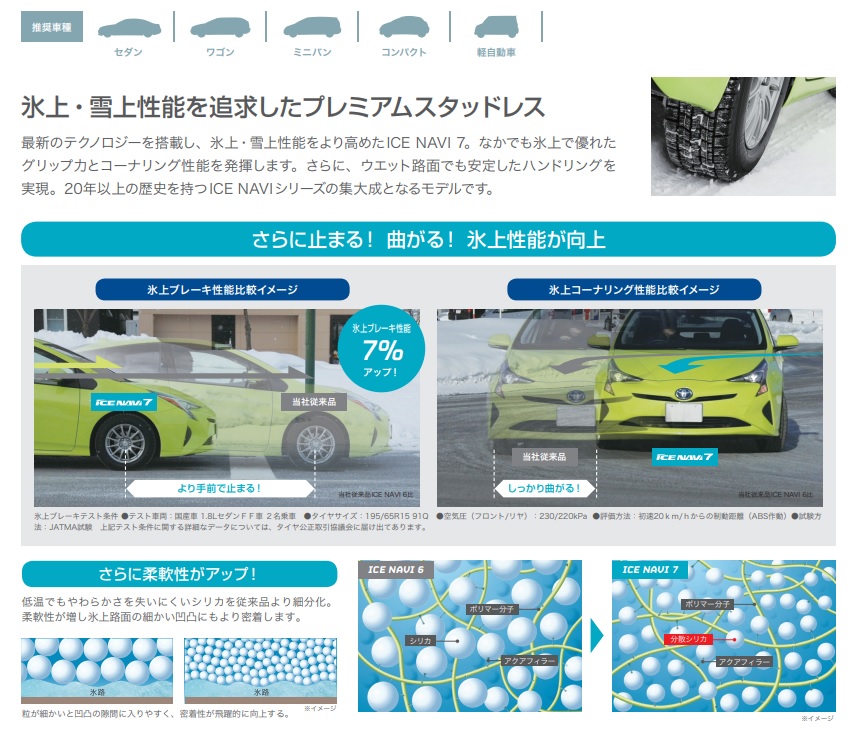 あす楽対応 の15インチ 65 175 175 65r15 タイヤ グッドイヤー 175 15 2本 84q 冬 175 65r15 アイスナビ7 スタットレス Good スタッドレス 65 Year Ice Navi7 シンシアモール 店