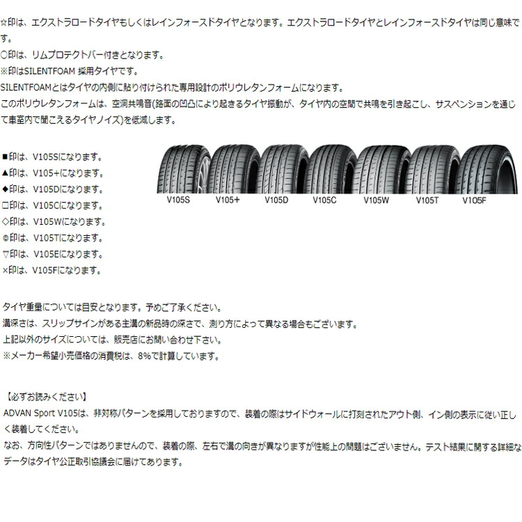 海外正規品 のインチ 255 30zr 92y Xl 2本 低燃費 タイヤ ヨコハマ アドバンスポーツv105s チューブレスタイヤ Yokohama Advan Sport V105s 個人宅発送追金有 H 売り切れ必至 の 海外正規品 のインチ 255 30zr 92y Xl 2本 低燃費 タイヤ ヨコハマ アドバンスポーツv105s チューブレスタイヤ Yokohama Advan Sport V105s 個人宅発送追金有 H 売り切れ必至 の