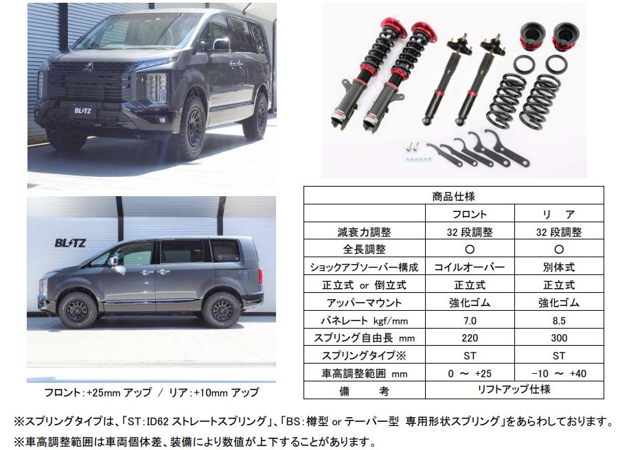 デリカd 5 ブリッツ 車高調整キット 車用品 ブリッツ D5 D5 デリカd 5 車高調キット サスペンション関連 ダンパー Cv1w 車高調キット リフトアップ仕様 Blitz Damper Zz R Zzr ダンパー 直 シンシアモール 店 デリカd 5 ブリッツ 車高調整キット 車用品 ブリッツ D5 D5 デリカd 5 車高調キット サスペンション関連 ダンパー Cv1w 車高調キット リフトアップ仕様 Blitz Damper Zz R Zzr ダンパー 直 シンシアモール 店