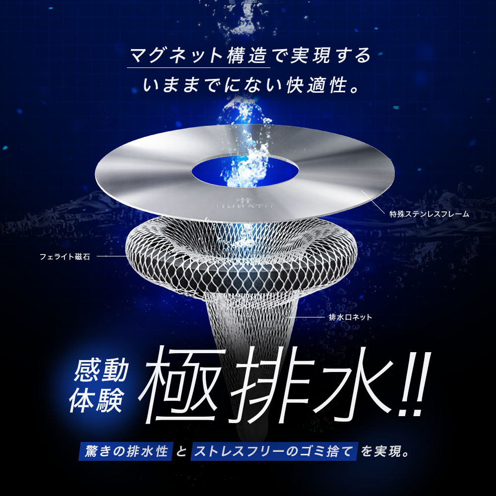 スーパーセール限定P3倍！《楽天1位》スタンダードサイズ:直径140mm