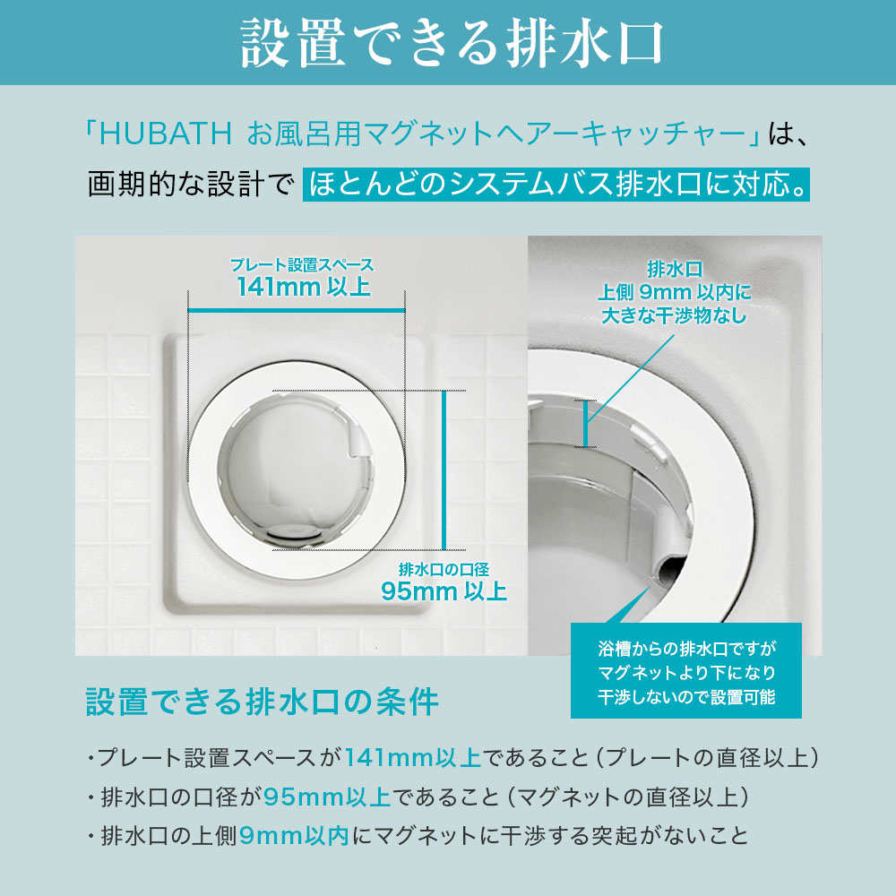 レビューCP実施中！《楽天1位》スタンダードサイズ:直径140mm 【HUBATH