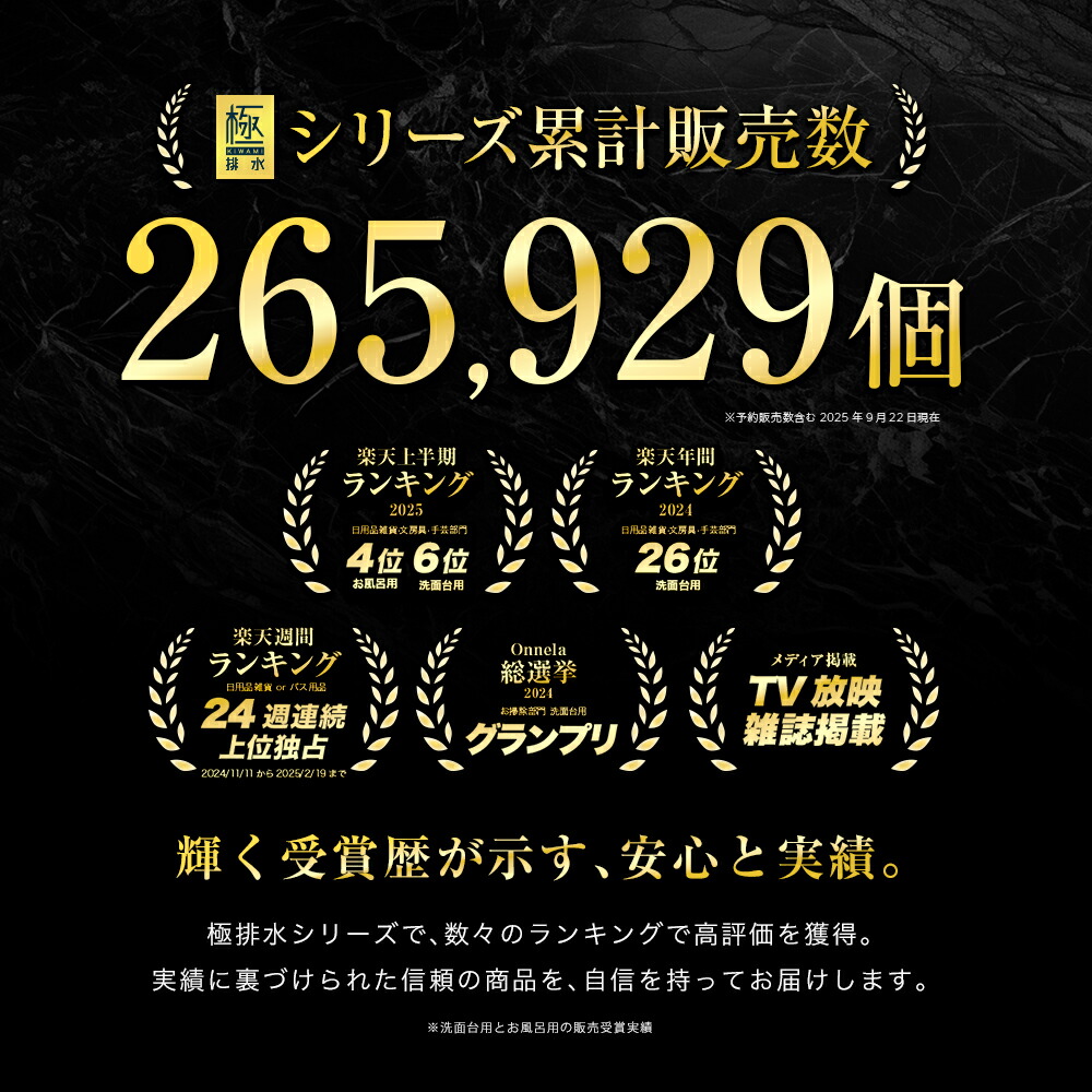 楽天1位》スタンダードサイズ:直径140mm 【HUBATH お風呂