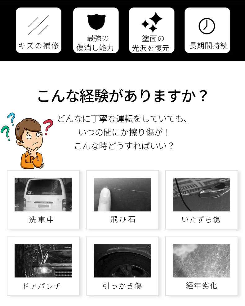 送料無料 Zepan傷消しワックス 傷補修 コンパウンド 擦り傷 車 ガラスコーティング剤 キズ消し カーワックス ワックス