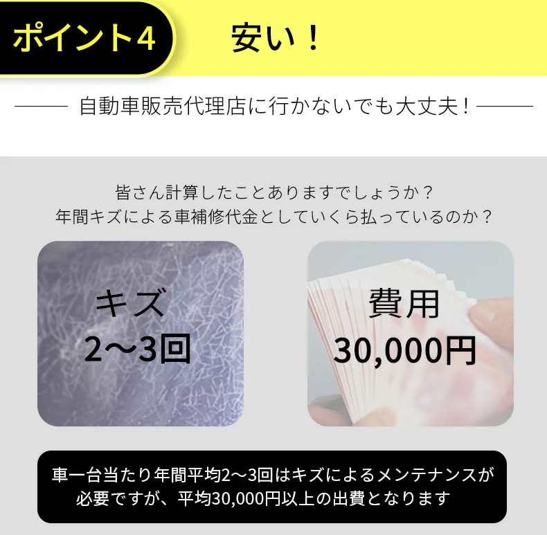 市場 ☆送料無料 コンパウンド 傷補修 ZEPAN傷消しワックス ガラスコーティング剤 カーワックス 車 ワックス 擦り傷 キズ消し