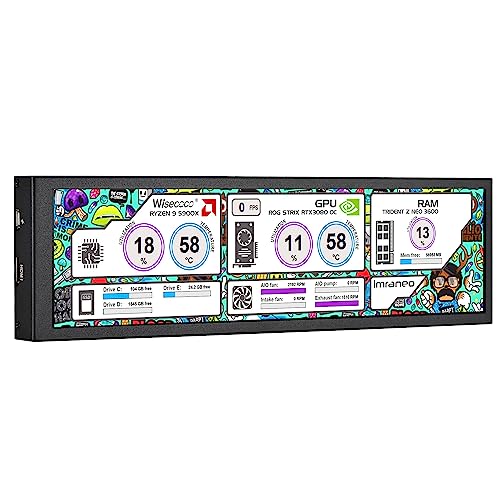 wisecoco 8.8インチ小型モニター HD 1920x480 IPS LCDミニディスプレイ PC CPUデータモニター ミニディスプレイ横長 ホ スト用センサーパネルディスプレイ AIDA64用