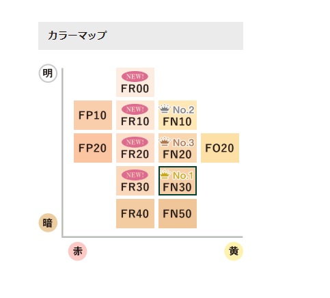 楽天市場 カバーマーク フローレスフィット リフィル Fr ベースメイク クリームファンデーション メイクアップ Covermark シンヤクドー