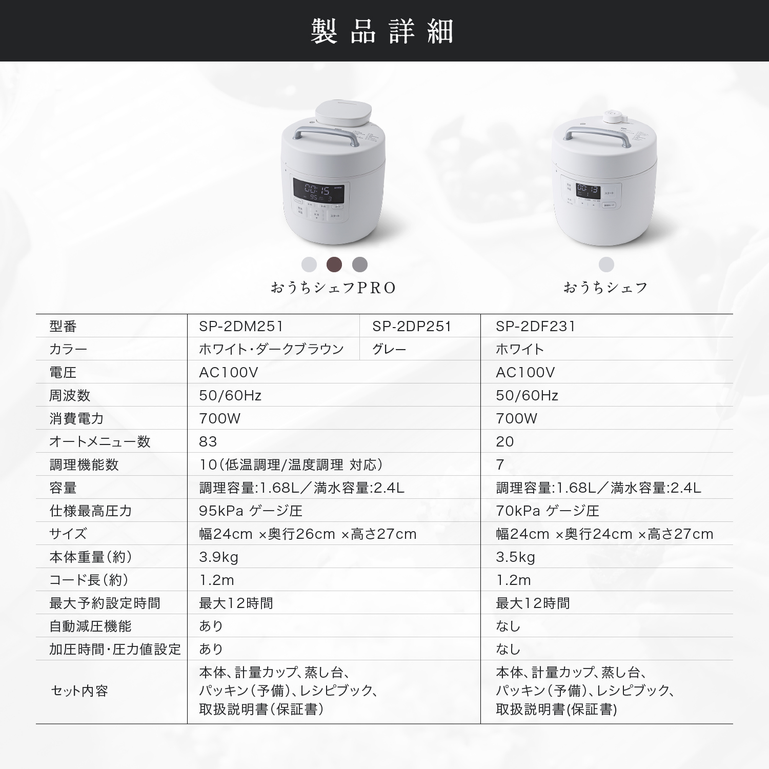 ポイントUP対象商品】【シロカ公式】siroca 自動減圧機能付き電気圧力