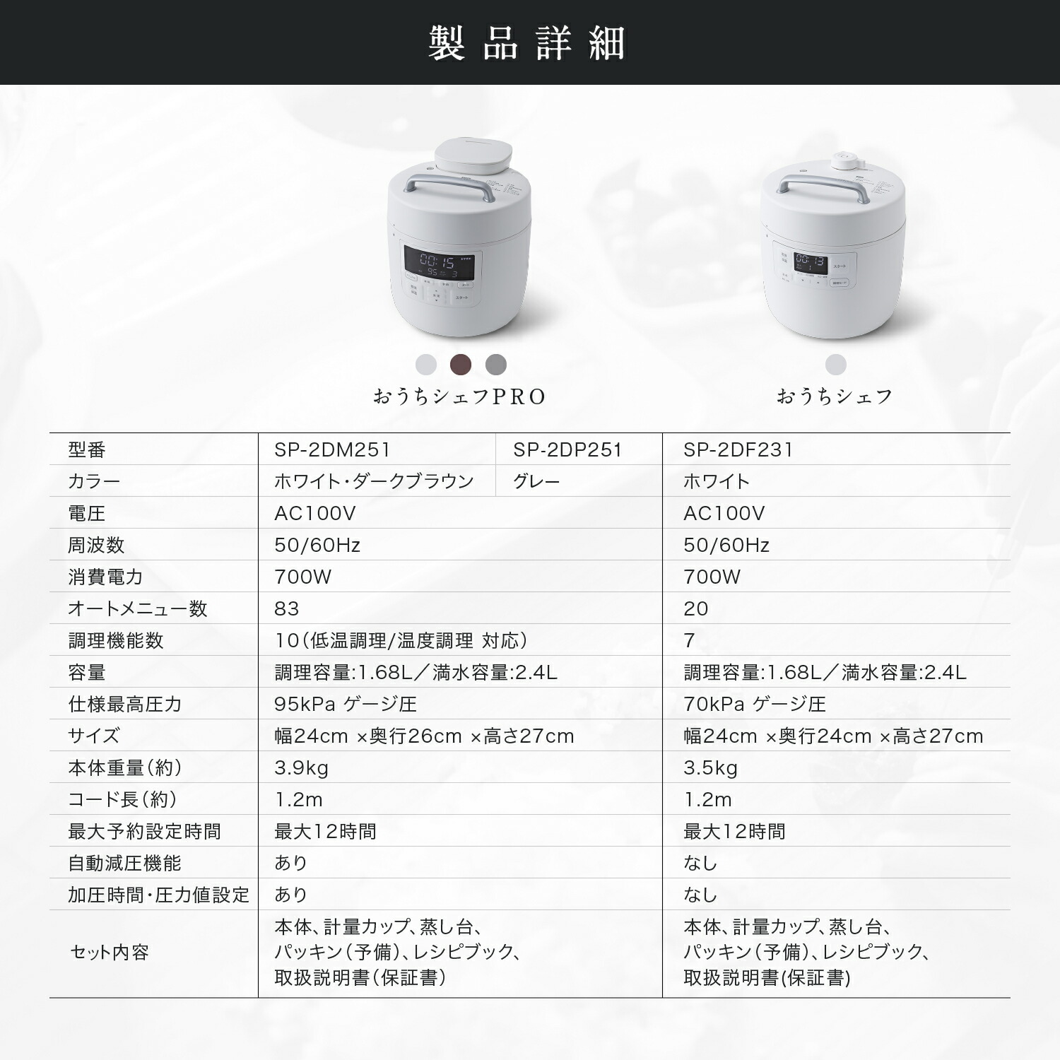 シロカ公式】自動減圧機能付き電気圧力鍋 おうちシェフ PRO SP-2DP251