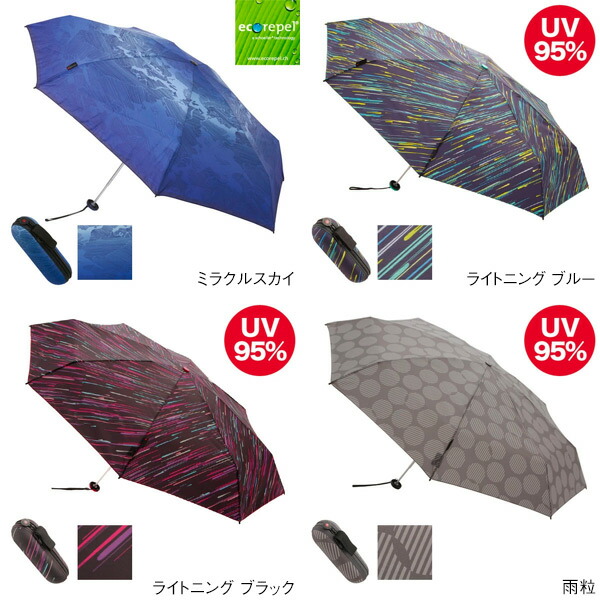 knirps クニルプス X1 折り畳み傘 ブラック 大人気新品