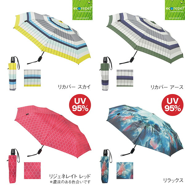 Knirps クニルプス T 2 折りたたみ傘 21ss新柄 T2 T 2 ワンタッチ 自動開閉 晴雨兼用 日傘 梅雨 Uvカット 男女両用 8本骨 ギフト プレゼント 贈答 贈り物 男性用日傘 Mavipconstrutora Com Br