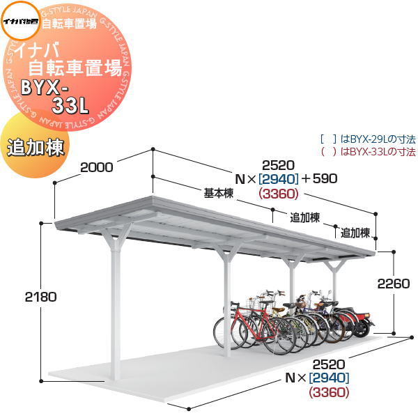 【無料★特典対象】 イナバ物置 稲葉製作所 自転車置場 BYXタイプ BYX-33L 一般型 追加棟 間口3360×奥行2000×高さ2260mm 収納目安 8台収納 イナバ物置 稲葉製作所 自転車 屋根 駐輪 バイク 置場 省スペース