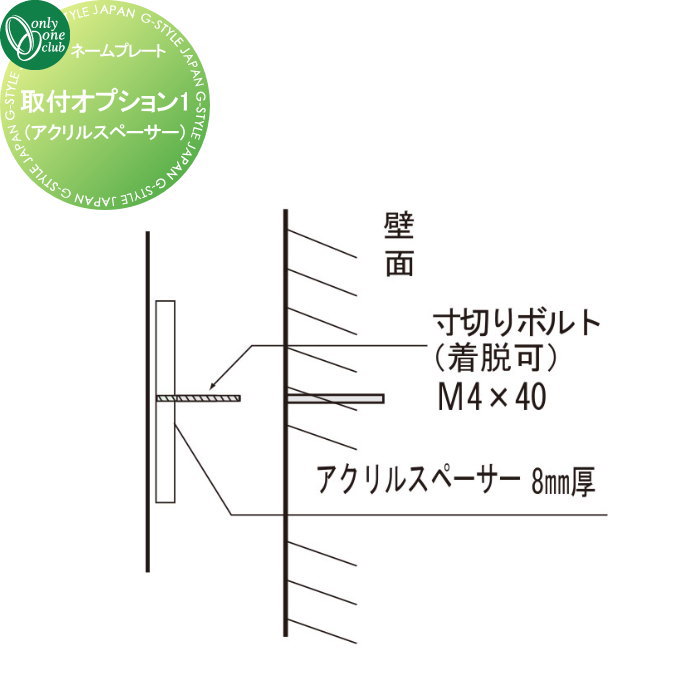 楽天市場】表札 オンリーワンクラブ 取付オプション1（アクリル