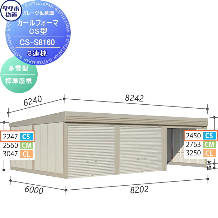【無料★特典対象】 物置 収納 タクボ 物置 TAKUBO 田窪工業所 カールフォーマ CS 3連棟 多雪型 標準屋根 間口8202奥行き6000高さ2450 CS-S8160 シャッタータイプ 3連棟 収納庫 屋外 倉庫 駐輪 大型