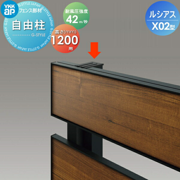 アルミフェンス Ykkap Ykk ルシアスフェンスx02型用 自由柱 H10 耐風圧強度42 秒相当仕様 柱ピッチ1 以内 形材フェンスガーデン Diy 塀 壁 囲い エクステリア Sobolewscy Pl