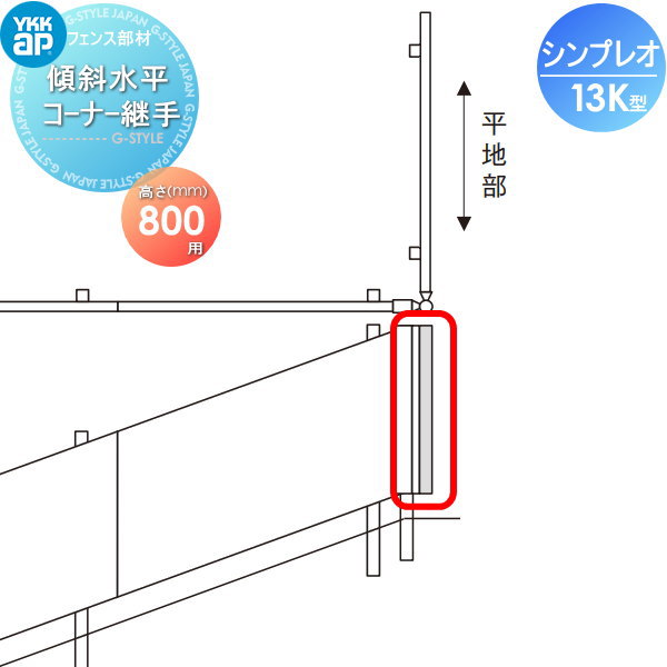 最安 フェンスYKK YKKapシンプレオフェンス13K型用傾斜水平コーナー継手H800境界