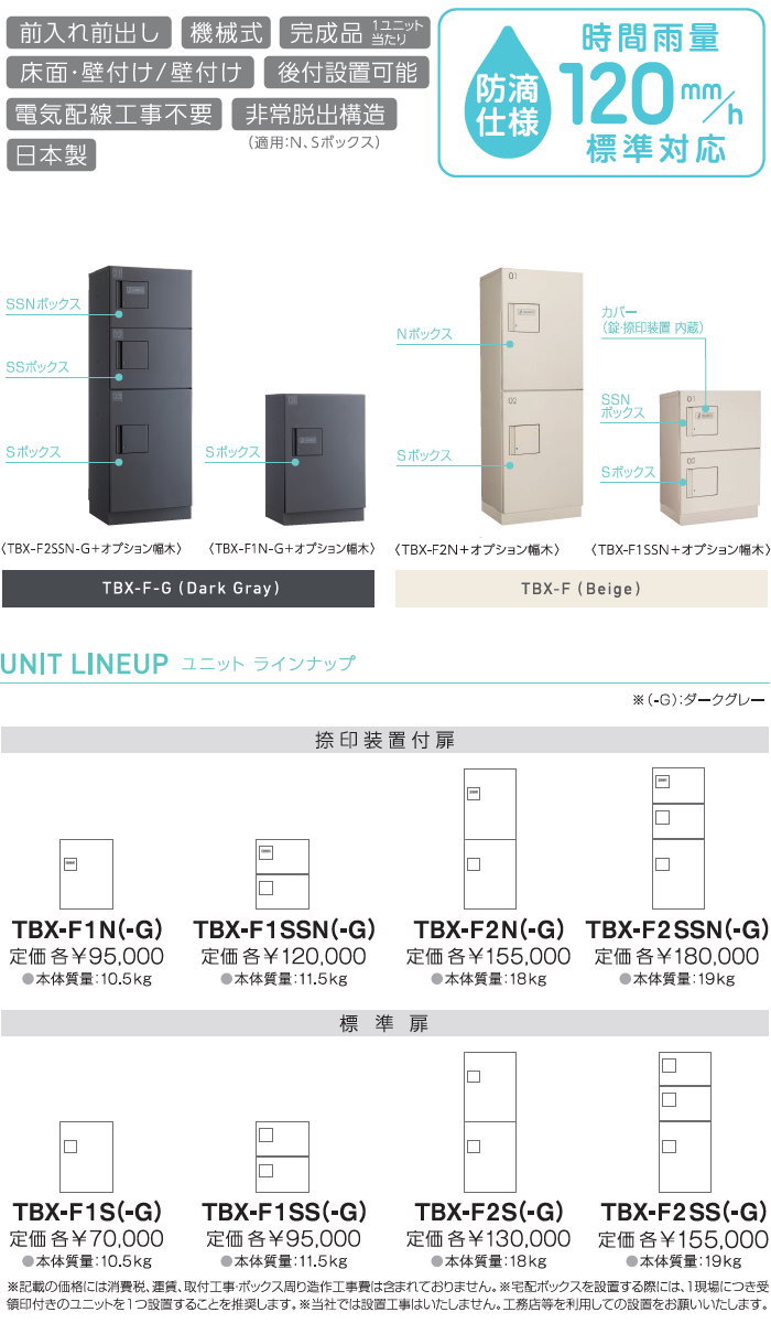 楽天市場】集合住宅 マンション アパート 店舗 業務用 公共宅配ボックスダイケン DAIKEN共有仕様TBX-F1SS 標準扉 SSユニットベージュ色 前入前出し：DIYエクステリアSTYLE-JAPAN-GROUP