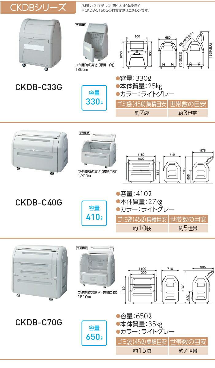 送料無料限定セール中 ゴミステーション ゴミ箱 ダストボックス ゴミ