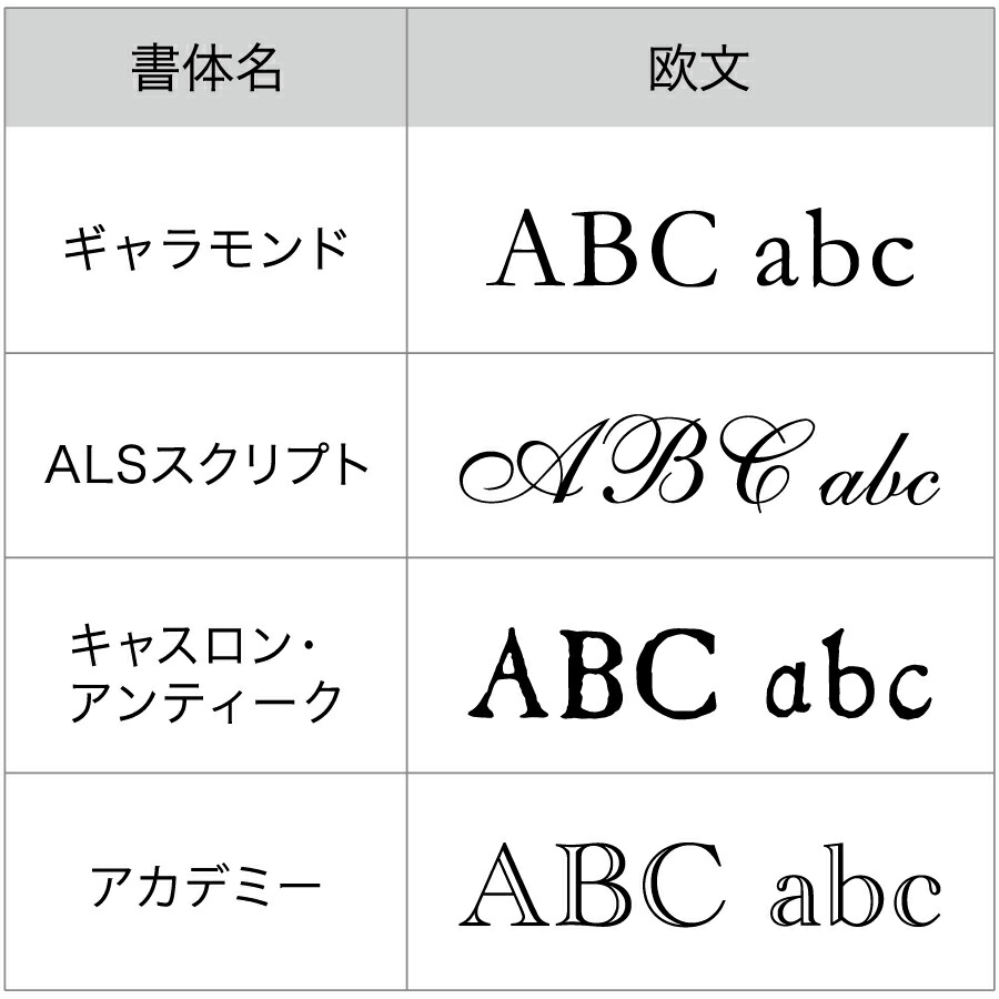 表札 陶器 H オンリーワンクラブラ オーダー クローヌ ライト レクタングル 戸建て 横長方形 陶磁器 無料サンプルOK オンリーワンクラブラ