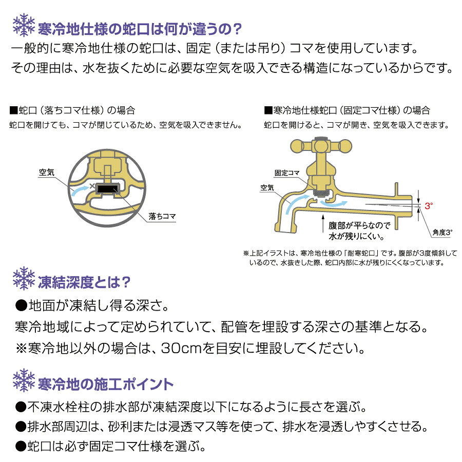 【楽天市場】オプション オンリーワンクラブ 不凍水抜栓MV 口径13mm H400サイズ HIシモクガイドナット付 TK3-MV-13040H ...