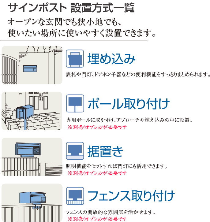 素晴らしい価格 <br>パナソニック サインポスト ユニサス ブロック