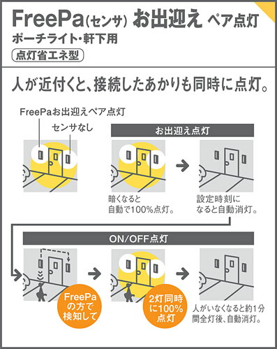 【2021新春福袋】 エクステリア 屋外 照明 ライト パナソニック Panasonic 和風照明 LGWC85086Z センサあり プラチナ