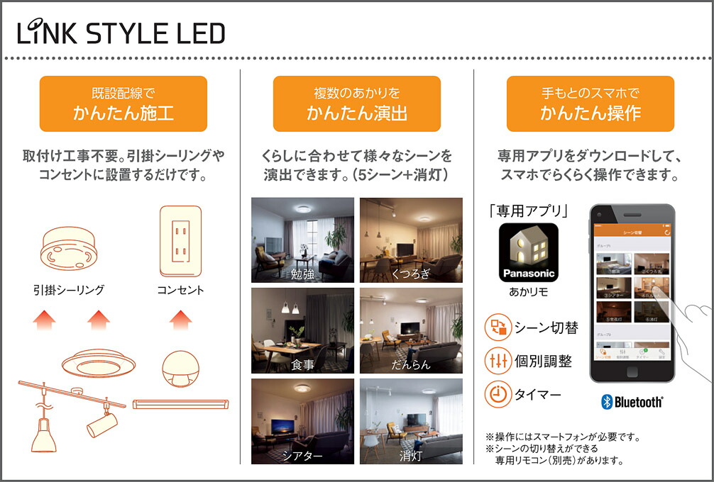リビングな SNC38202 スピーカー付LEDシーリングライト AIR PANEL LED THE SOUND 8畳用 調光・調色  Bluetooth対応 赤外線リモコン ワイヤレス送信機同梱 Panasonic 照明 タカラShop PayPayモール店 通販  PayPayモール ↦くらしのシ