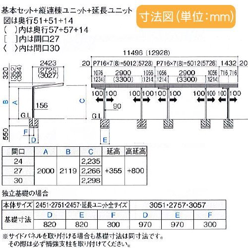 まとめ買い】 カーポート 四国化成 ライトポート 縦連棟ユニット 延高