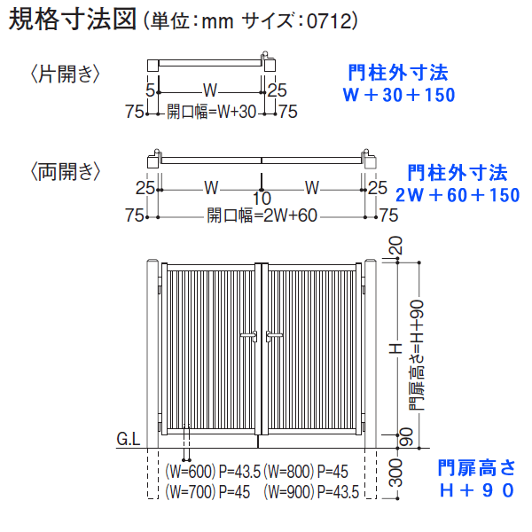 安全Shopping アドウィン ADWIN TRK-100 温度記録キット TRK100 kead.al