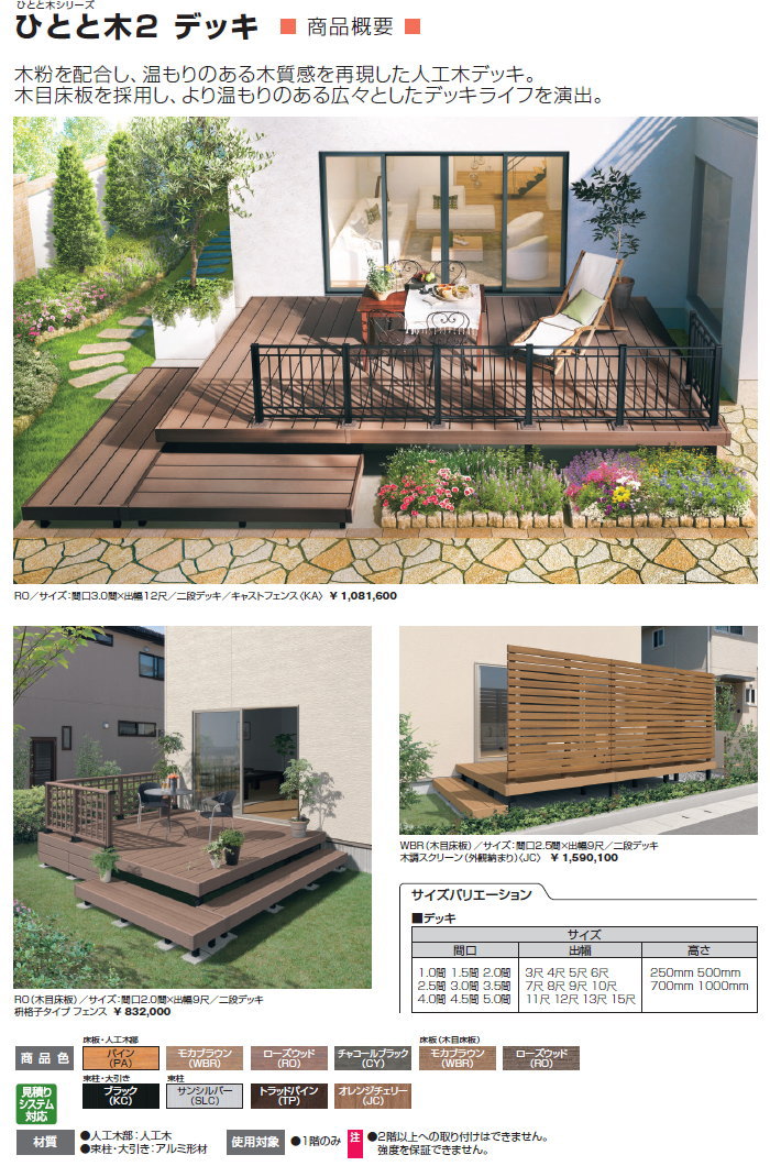 ウッドデッキ 三協アルミ 三協立山 ひとと木2 標準床板 2.0間×10尺 束