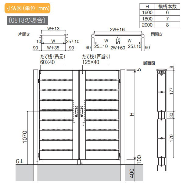 大人気! 形材門扉 三協アルミ 三協立山 フレイナハイタイプYPH型 内