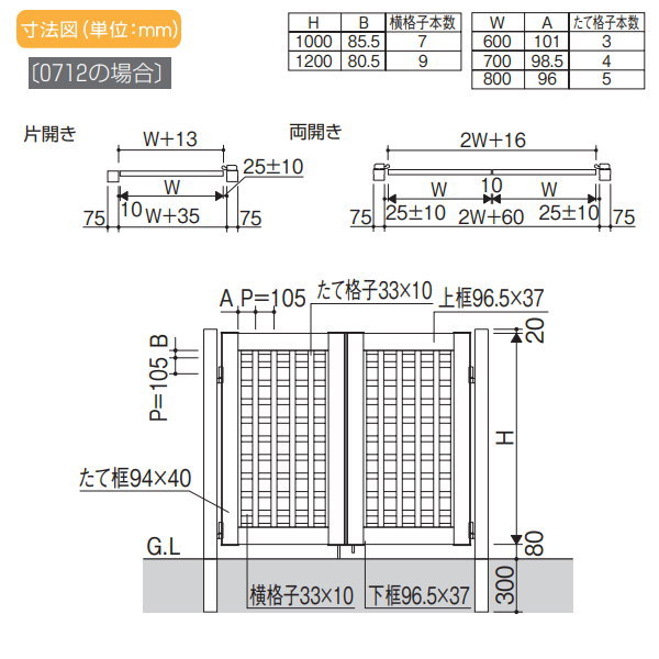 木粉入り樹脂門扉 三協アルミ 三協立山 プラウディ B型 内開き施工 片