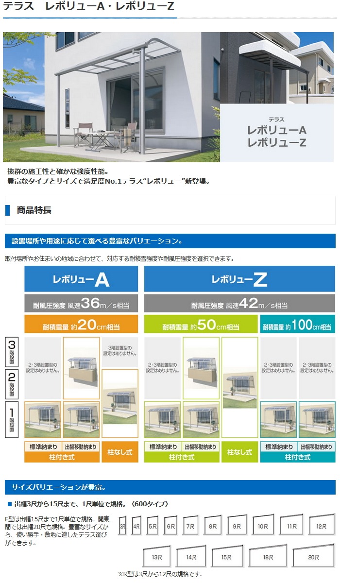 人気のファッションブランド！ 日よけ 庇 テラス屋根 柱なし式