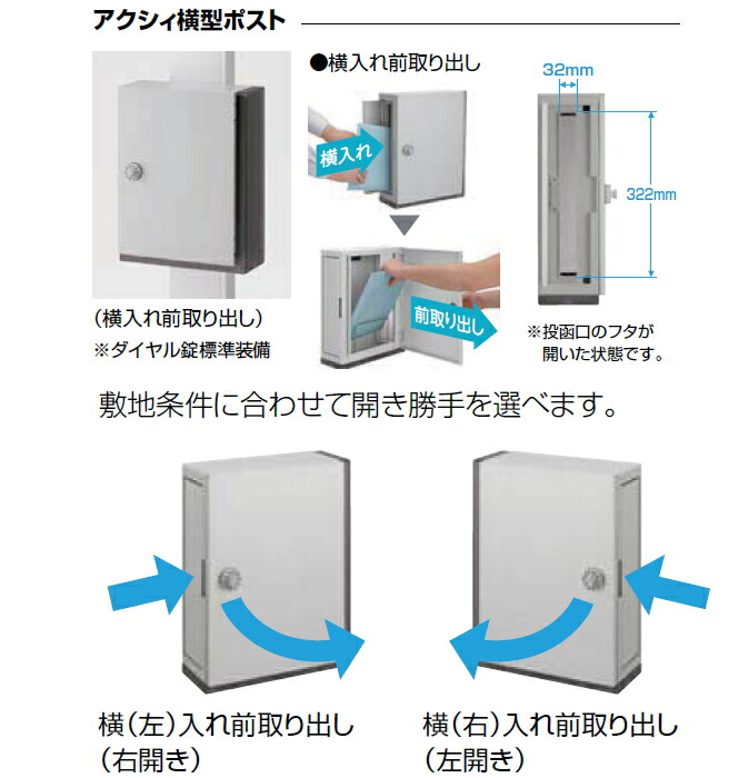 贈答品 DIY エクステリアG-STYLE 機能門柱 ポスト LIXIL リクシル TOEX ファンクションユニット 機能門柱FW 照明あり  AC100V 横型ポスト P-1型 前入れ前取り
