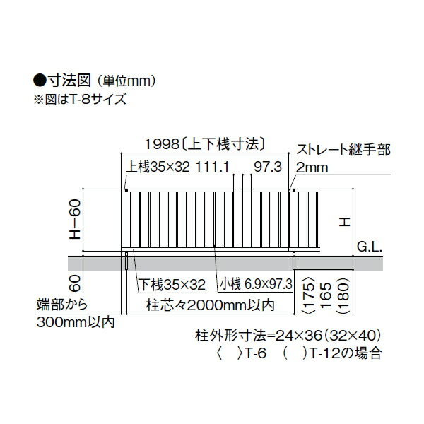 贅沢品 フェンス 目隠しLIXIL リクシル TOEXフェンスAB TS2型フェンス本体形材色H1200縦スリット2 境界 屋外 アルミ 形材フェンスガーデン  DIY 塀 壁 囲い www.numberz.co