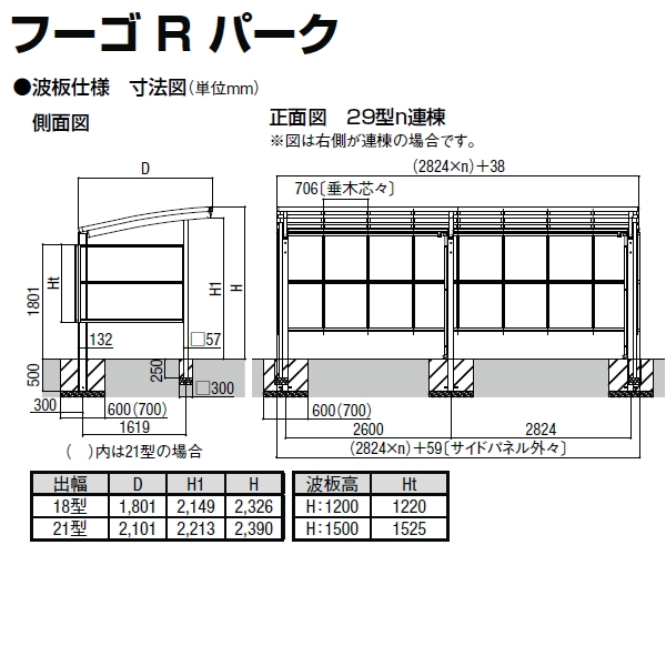 本命ギフト サイクルポート オプション LIXIL リクシル TOEX フーゴF