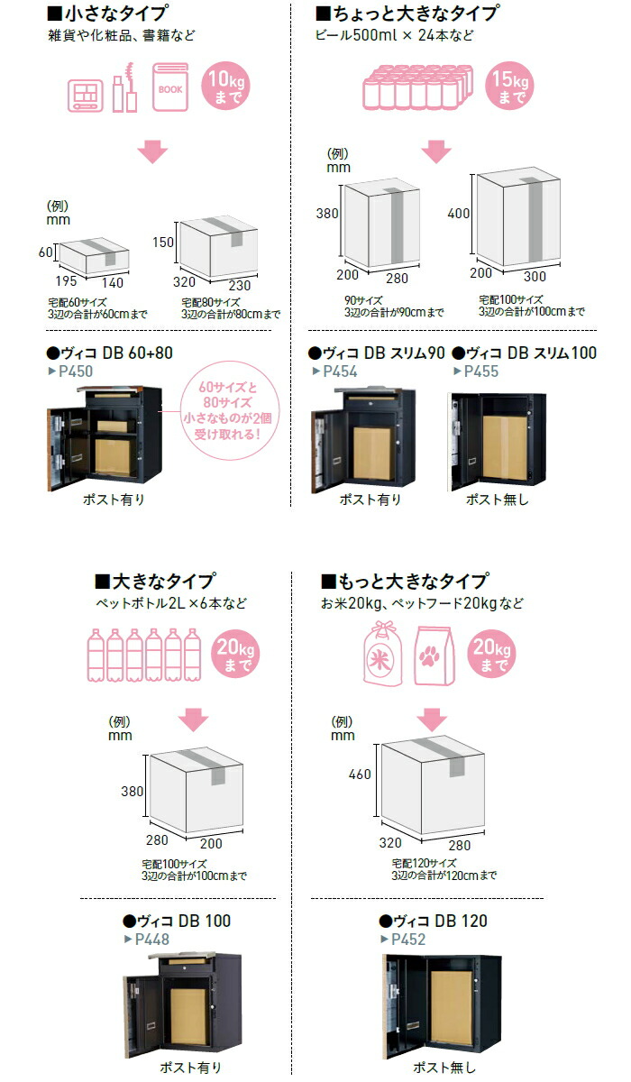 【無料プレゼント対象商品】宅配ボックス一戸建て用ヴィコDB100+スタンドH750セットポスト有り6カラー後出しユニソンUNISONスタンド置き型おしゃれ後ろ出し