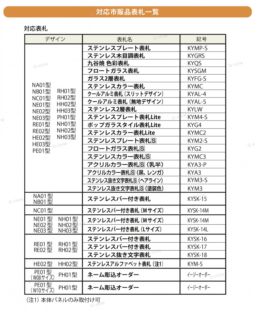 無料プレゼント対象商品】 門柱 ポスト 一体 YKK YKKap ルシアス